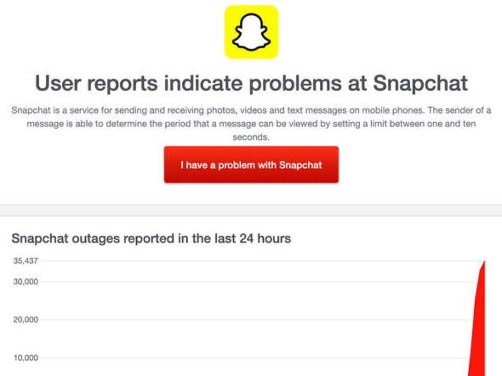 Is Snapchat down?